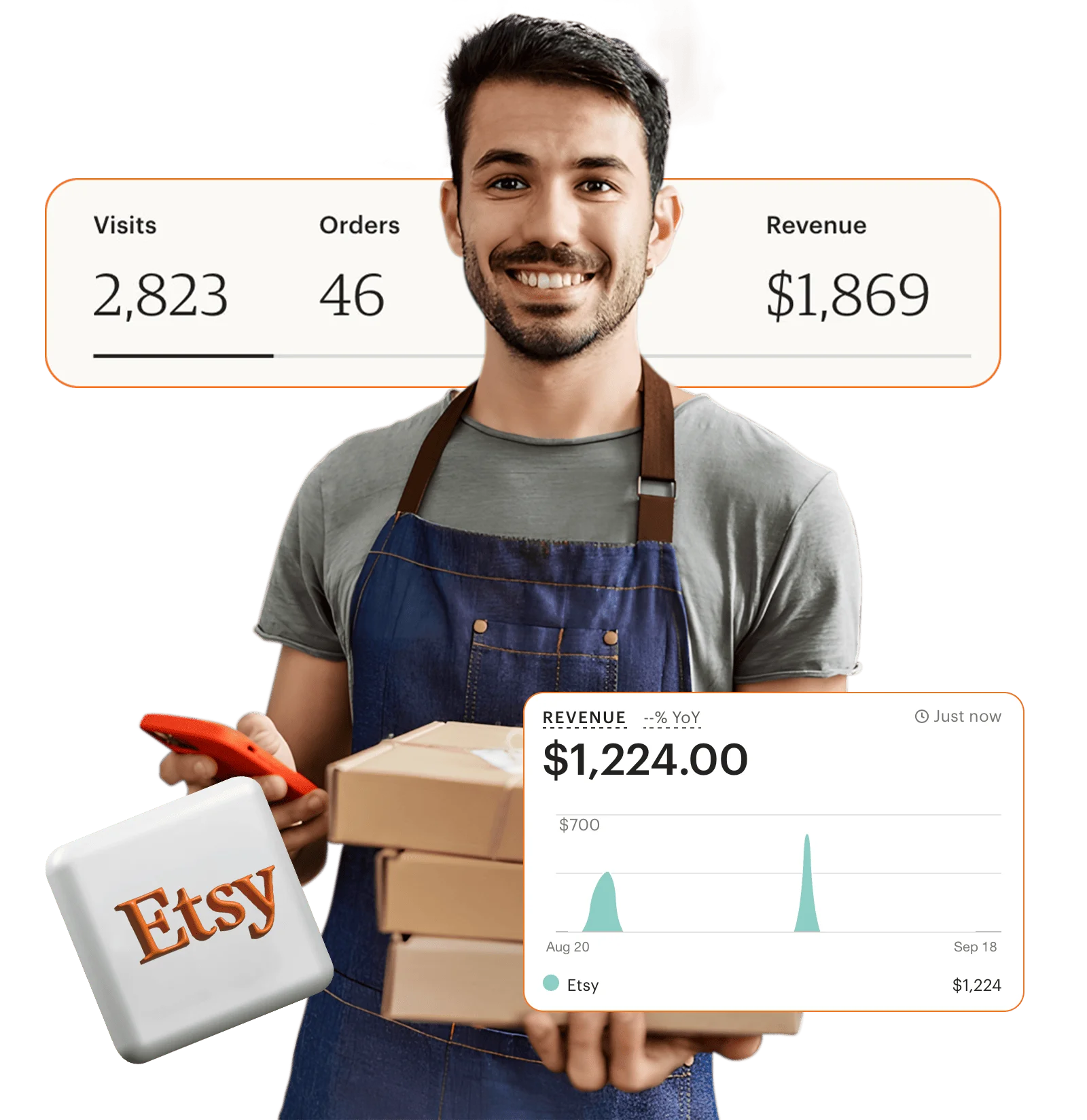 Etsy Shop Management